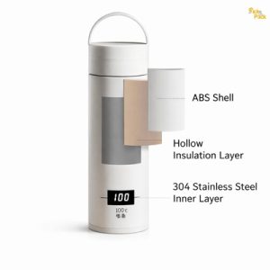 Portable Travel Electric Kettle Cup with Insulation