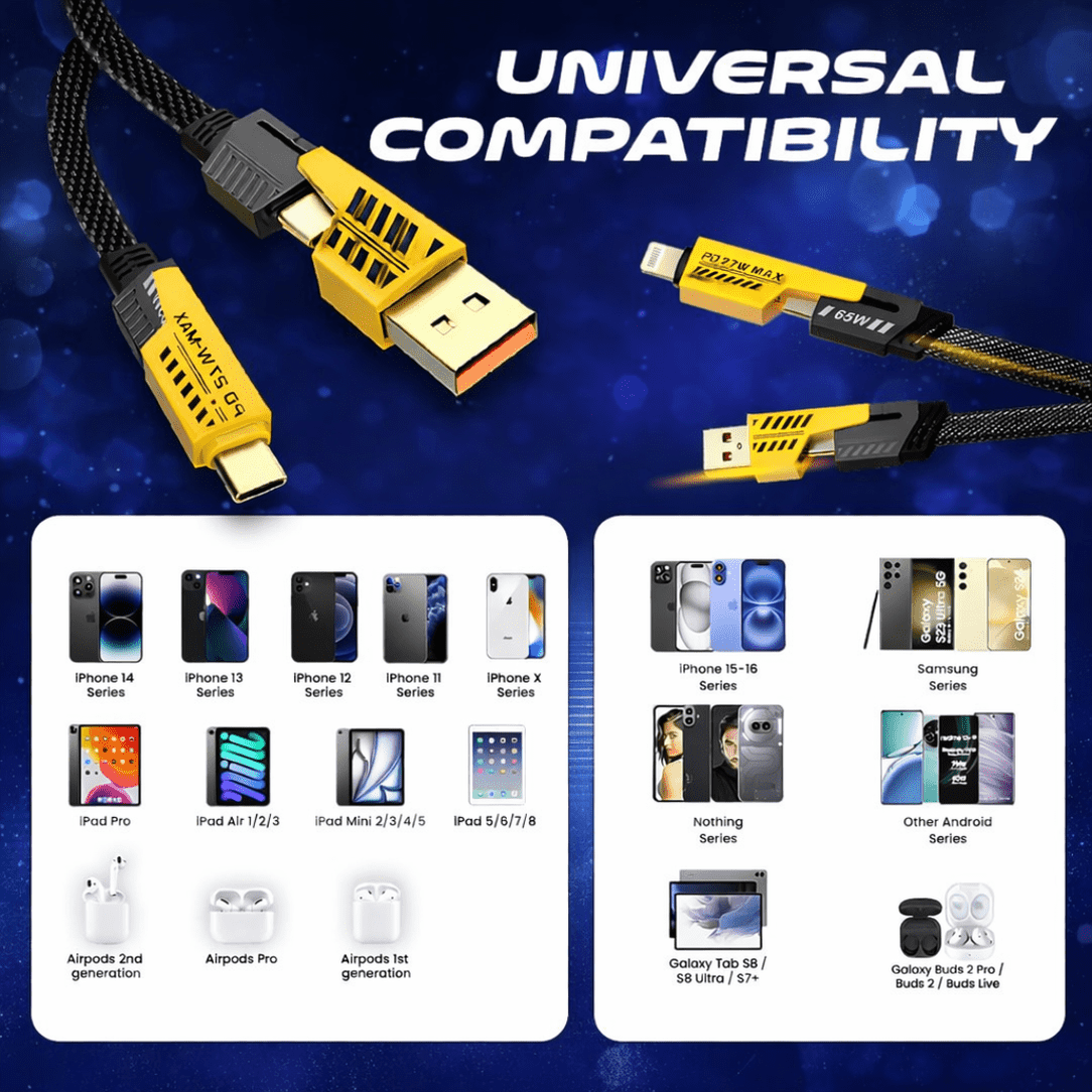 4-in-1 65W Fast Charging Cable for iPhone & Android - Image 3