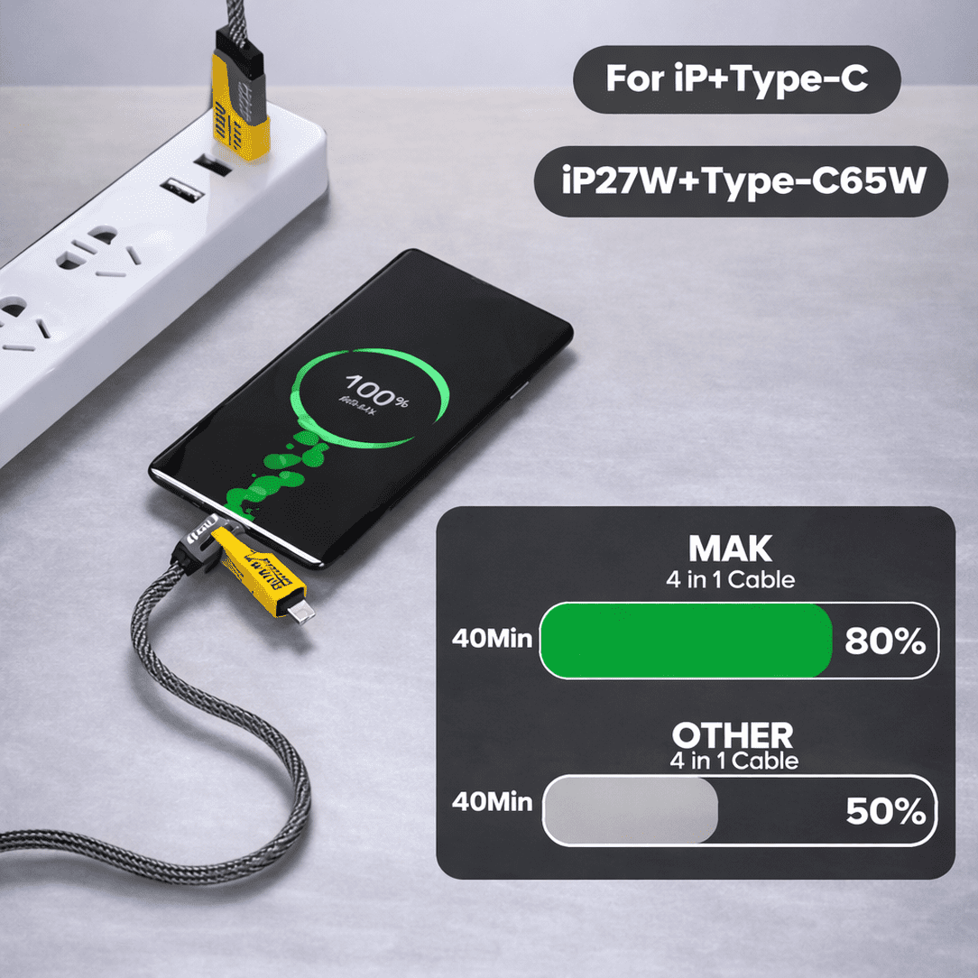4-in-1 65W Fast Charging Cable for iPhone & Android - Image 4